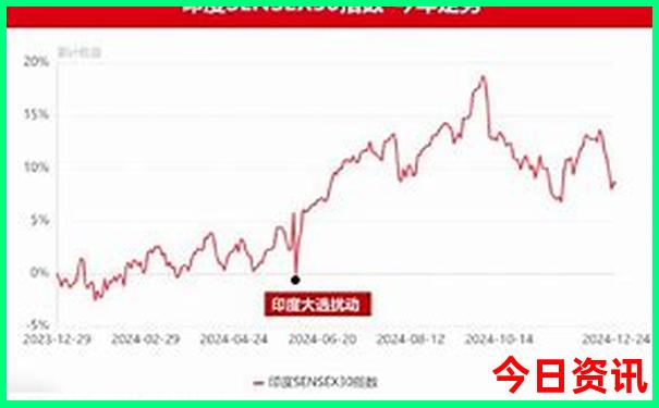 湖南自驾旅游攻略自由行路线